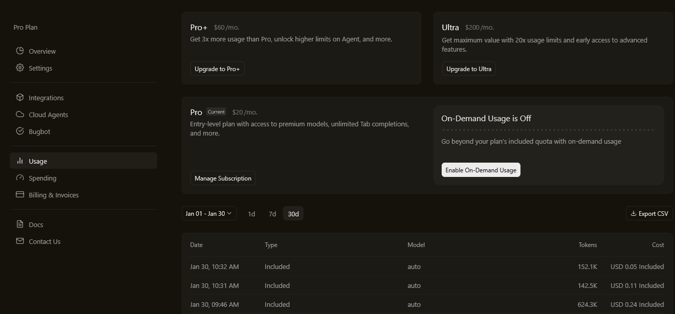 Where is Cursor usage?