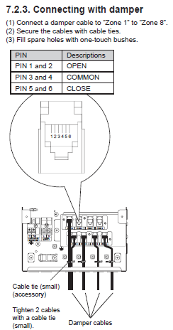 24VAC Three-Wire Damper Wiring: Open, Common & Close